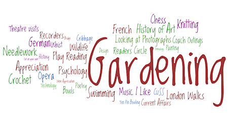 gardening_wordle.png