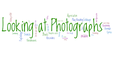 looking_at_photographs_wordle.png