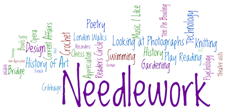 needlework_wordle.png