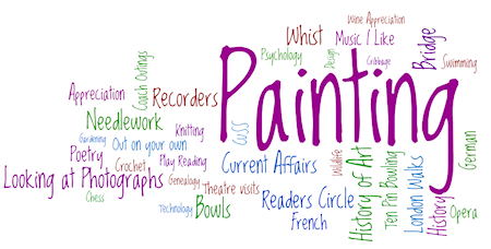 painting_wordle.png