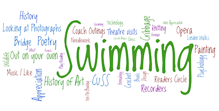 swimming_wordle.png