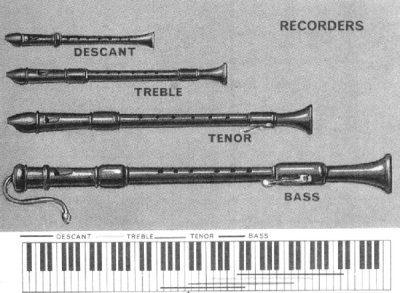 recorder-ensemble-group