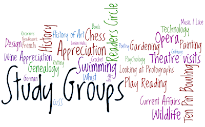 study_groups_wordle.png